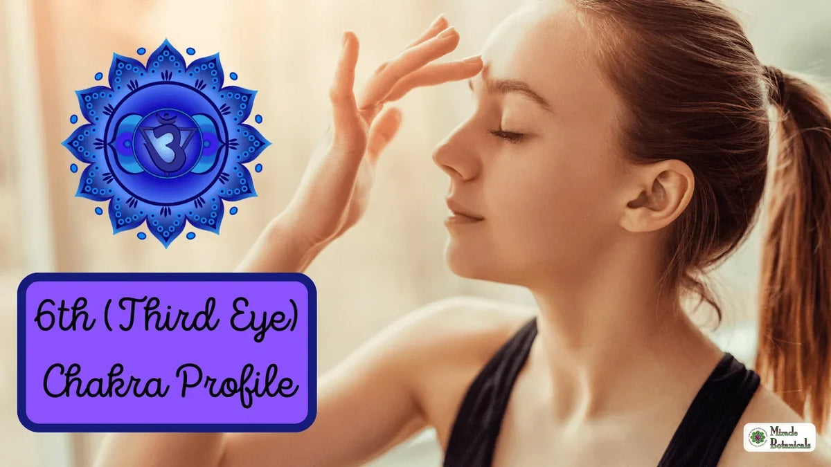 Woman with eyes closed touching her forehead beside an indigo third eye chakra symbol, with text: 6th (Third Eye) Chakra Profile