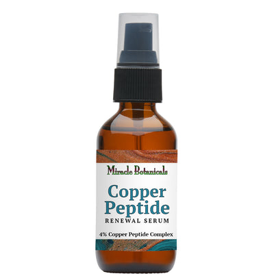 Copper Peptide Skin Renewal Serum